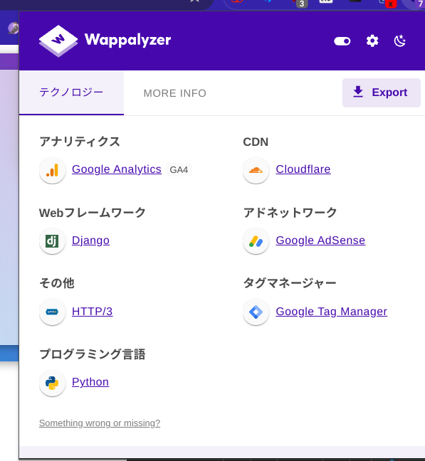 Wappalyzer